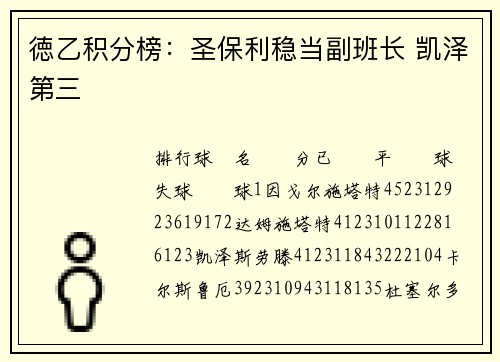 徳乙积分榜：圣保利稳当副班长 凯泽第三